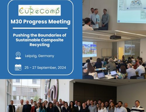 EuReComp M30 Progress Meeting in Leipzig: Pushing the Boundaries of Sustainable Composite Recycling